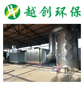 家具噴漆有機廢氣治理工程
